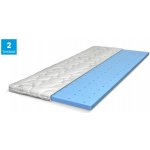 Řešeto Top Topper – Zboží Dáma