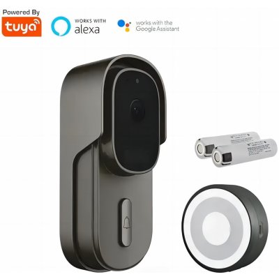 BOT DB2 Tuya – Sleviste.cz