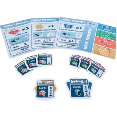 Naylor Games Magnate Economy Promo – Zboží Živě
