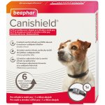 Canishield Obojek antiparazitní 48 cm – Hledejceny.cz