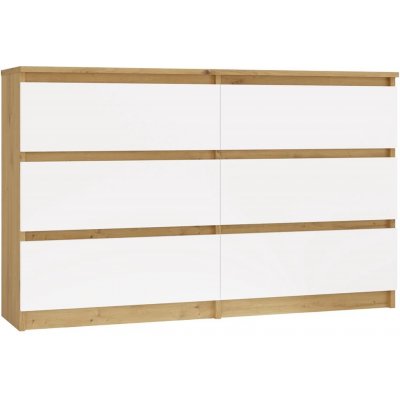 TP Living Malwa M6 120 cm – Zboží Dáma