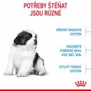 Royal Canin Giant Puppy 15 kg