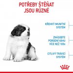 Royal Canin Giant Puppy 15 kg – Hledejceny.cz