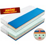 Dřevočal Riviéra – Zboží Dáma