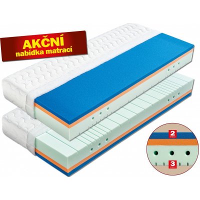 Dřevočal Riviéra – Zboží Dáma