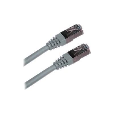 XtendLan PK_6ASFTP003grey Cat 6A, SFTP 0,3m, šedý – Zboží Živě