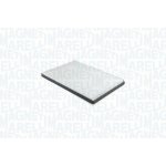 Vzduchový filtr MAGNETI MARELLI 153071762366 – Hledejceny.cz