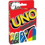 Mattel Uno – Hledejceny.cz