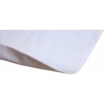 Scarlett Nepropustná podložka 40x50 – Hledejceny.cz