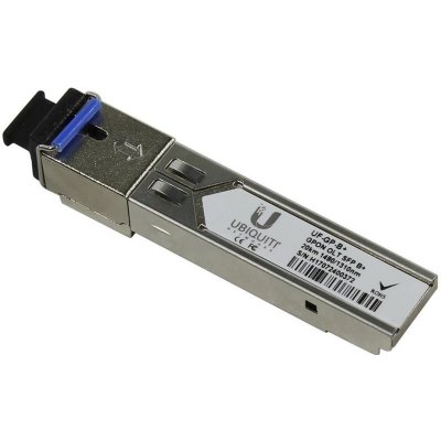 Ubiquiti Networks UF-GP-B+ U Fiber GPON OLT, Class B+ SFP Module – Hledejceny.cz