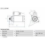 Startér BOSCH 0 986 016 980 – Zbozi.Blesk.cz