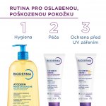 Bioderma Cicabio Crème+ SPF50+ Regenerační krém pro prevenci pigmentových skvrn 40 ml – Zboží Dáma