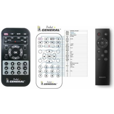 Dálkový ovladač General Philips TAB5105/12, TAB5305/12, TAB5108 – Zboží Živě