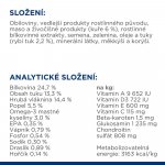 Hill’s Prescription Diet Metabolic & Mobility Mini 1 kg – Hledejceny.cz