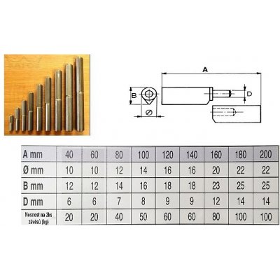 závěs k přivaření 180x22mm (12ks) – Zboží Dáma