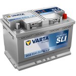 Varta Promotive Black 12V 66Ah 510A 566 047 051 – Zboží Mobilmania