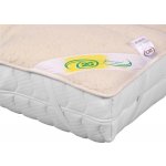 2G Lipov Podložky Merino ovčí vlna 180x200 – Zboží Dáma