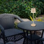 Globo 36637S – Zboží Mobilmania