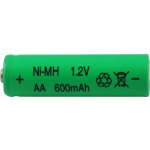 Globo 3300 – Zboží Dáma