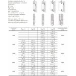Stelrad NOVELLO typ 22 600 mm x 600 mm