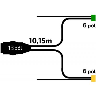 Kabeláž Jokon 10,15m/13-pól. zástrčka, s předními vývody QS150, baj6 – Hledejceny.cz