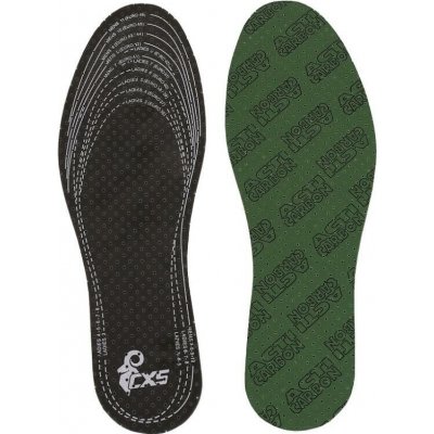 Canis CXS CARBON stříhací kost – Sleviste.cz