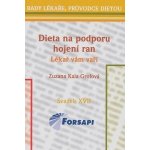 Dieta na podporu hojení ran – Sleviste.cz