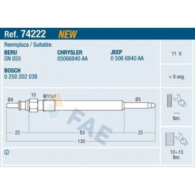 FAE-74222 – Zbozi.Blesk.cz