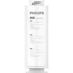 Philips CP filtr AUT706/10 – Hledejceny.cz