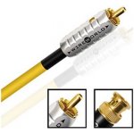 WireWorld Chroma 8 – Zboží Živě