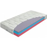 Domestav DOMINO Bubliny – Hledejceny.cz