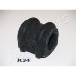 Loziskove pouzdro, stabilizator JAPANPARTS RU-K34