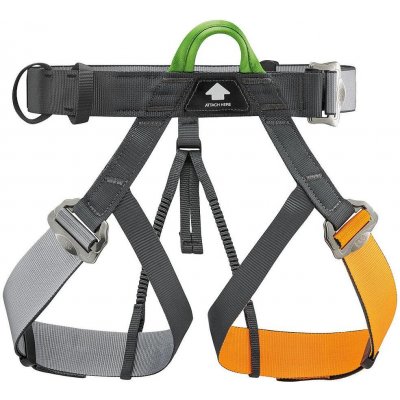 Petzl Panji – Sleviste.cz