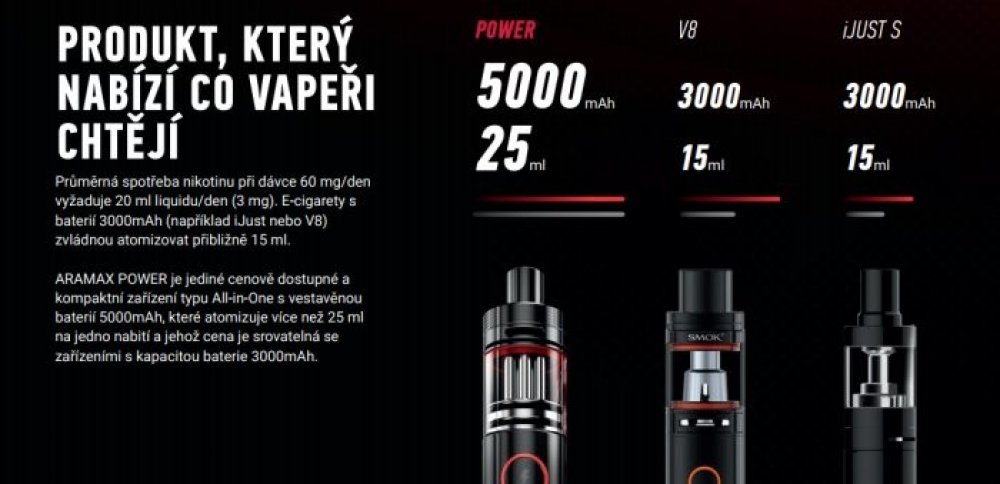 Aramax Power elektronická cigareta 5000 mAh Black 1 ks | Srovnanicen.cz