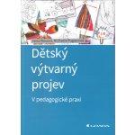 Dětský výtvarný projev – Zbozi.Blesk.cz