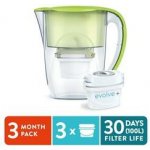 Aqua Optima PJ0681 Oria zelená + filtry EVO1PLUS 3 ks – Sleviste.cz