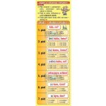 Petr Kupka Záložka - Pády a pádové otázky – Zboží Dáma