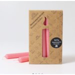 Grimm's Svíčka růžová (10%) – Zboží Dáma