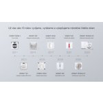 Ecovacs Winbot W2S Omni White – Zboží Dáma