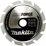 Makita MAK-FORCE B-32390 – Hledejceny.cz