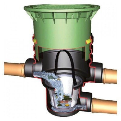 Graf GmbH Filtrační šachta GRAF DN 400 s vyjímatelným košem – Sleviste.cz