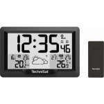 TechniSat IMETEO 300 – Hledejceny.cz