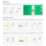 Sencor SWS 10500 WiFi – Zboží Živě