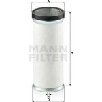 MANN FILTER Vzduchový filtr CF 821 – Hledejceny.cz