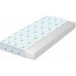 Wilsondo Andrea 10 – Hledejceny.cz