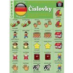 Ditipo Pexeso: Číslovky DE – Hledejceny.cz