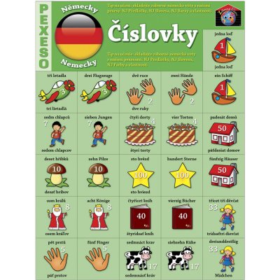 Ditipo Pexeso: Číslovky DE