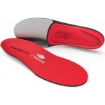 SuperFeet REDhot D – Hledejceny.cz