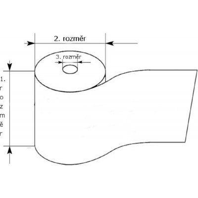 Pokladní kotouček TERMO 80/80/12 - 80m – Zboží Mobilmania