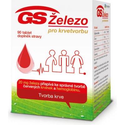 GS Železo 90 tablet – Sleviste.cz
